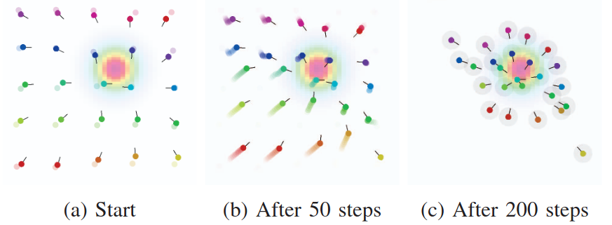 Field-informed reinforcement learning of collective tasks with graph neural networks