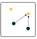 Neighbor-based decentralized training strategies for multi-agent reinforcement learning