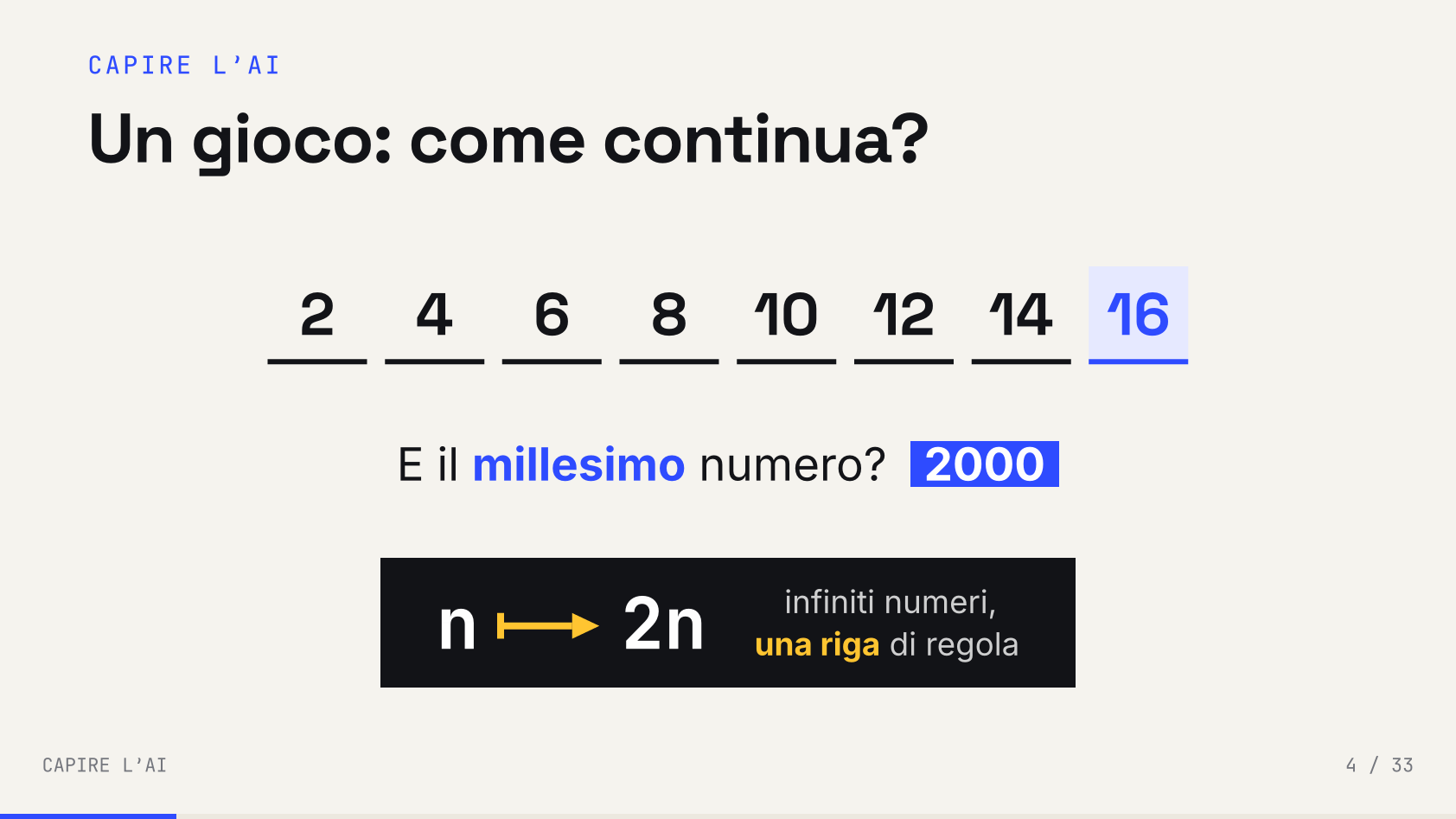 Slide 12