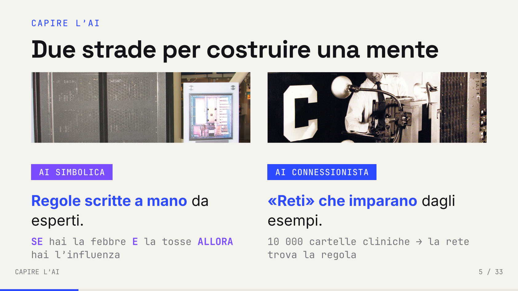 Slide 13