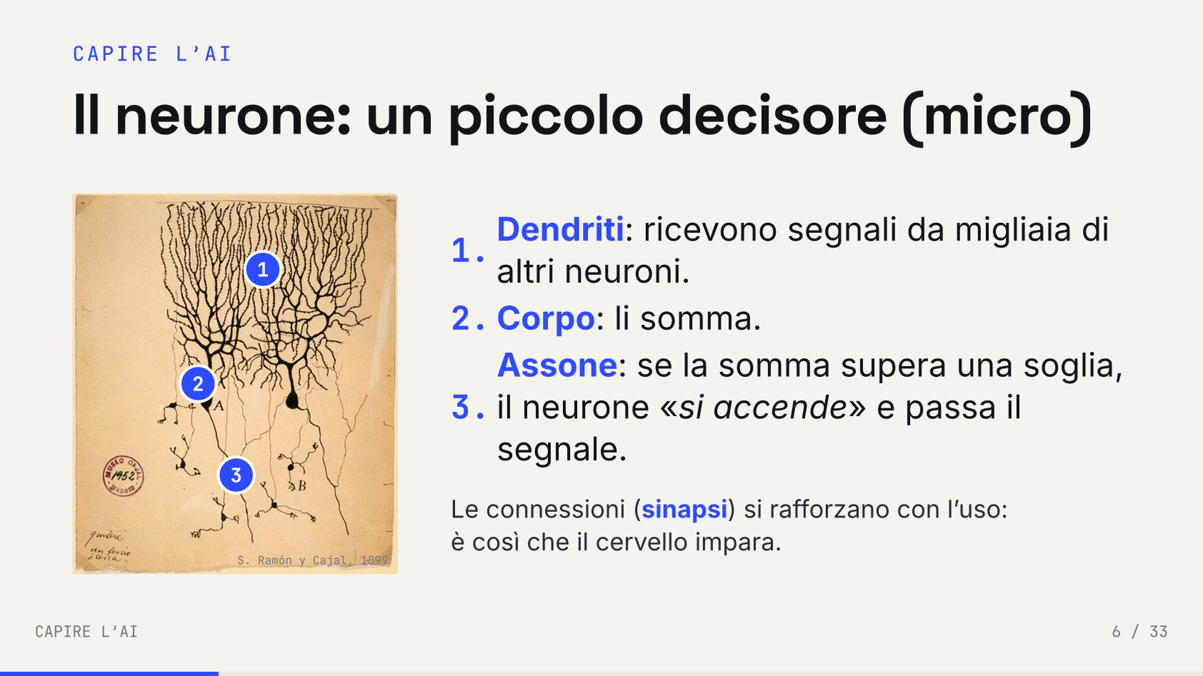 Slide 14