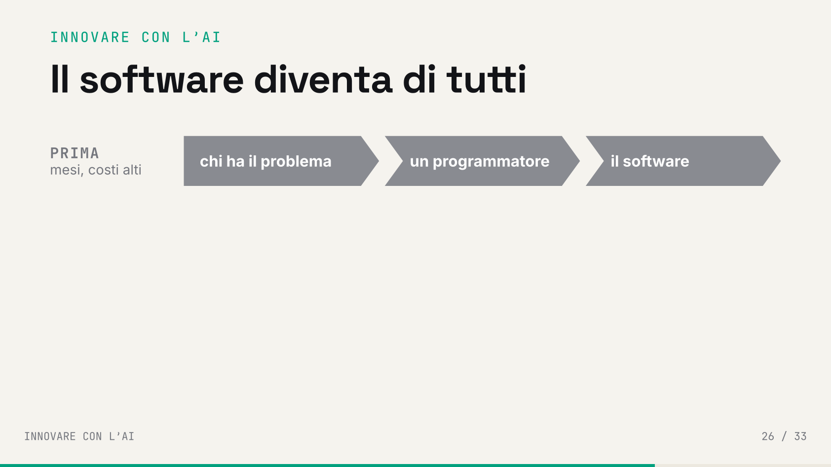 Slide 49