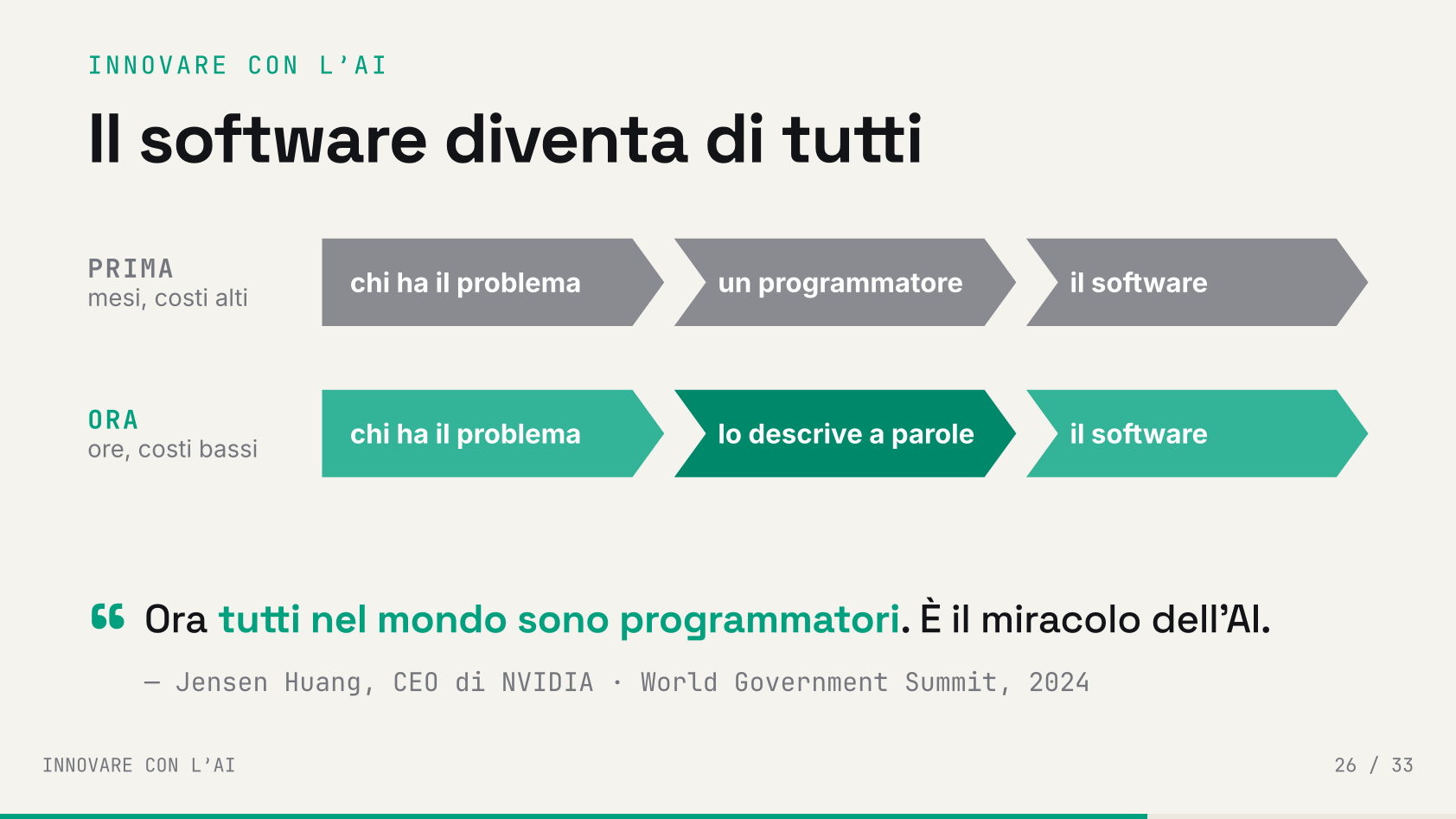Slide 51