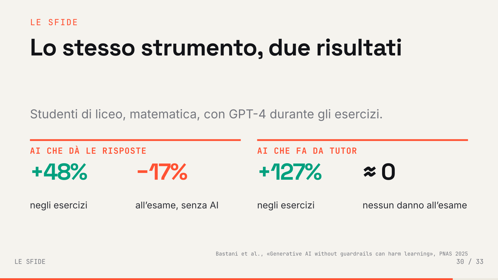 Slide 56