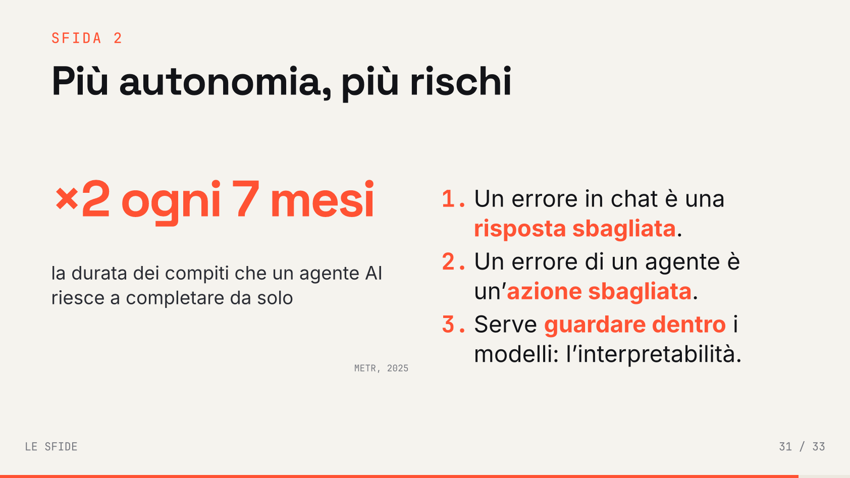 Slide 57